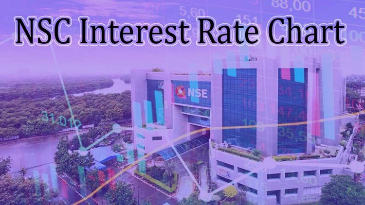NSC Interest Rate Chart: Analyzing 5 Year NSC interest rate chart